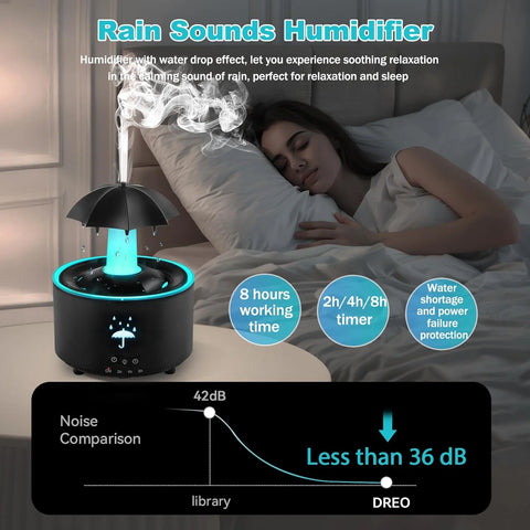 Misty Magic: Experience Rain Indoors with Our Humidifier