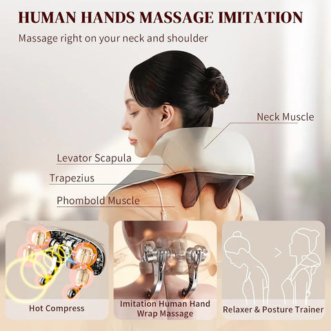 Neck & Back Massager with Heat